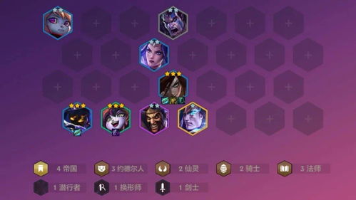 金铲铲之战4.2版本隐藏答案，3套被低估的T0阵容运营密码