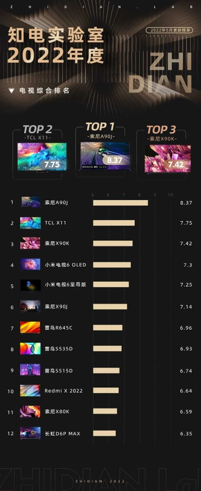 M站年度开发商排名，索尼跌出前20，国产厂商荣登第二
