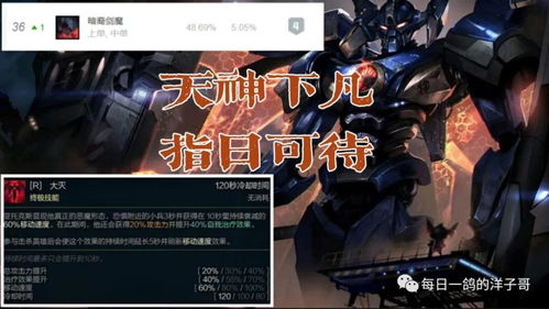 潘多拉ol版本生态全解析，2026春赛季职业强度梯度与暗金装备爆率潜规则