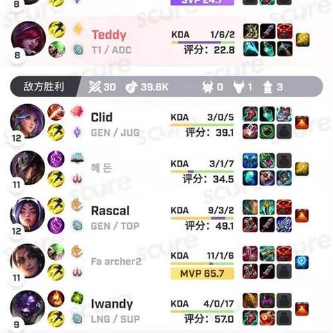 TES打野Naiyou终身禁赛 官方实锤假赛事件