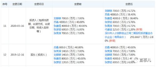 2026年3月最新，4人合作游戏TOP30实测排行与联机问题全解