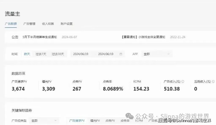 2026私服广告代理内幕，避开这5个坑，ROI提升300%