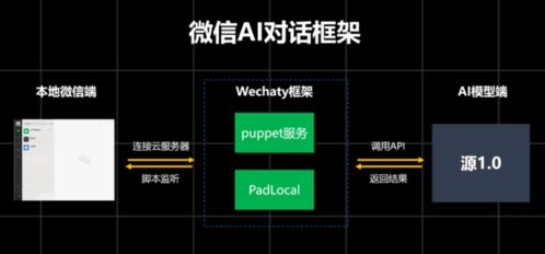 魔力学堂外挂类型深度拆解，2026年最新辅助工具风险与反制指南