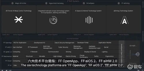2026劲舞团外挂技术揭秘，从内存修改到AI识别的对抗升级