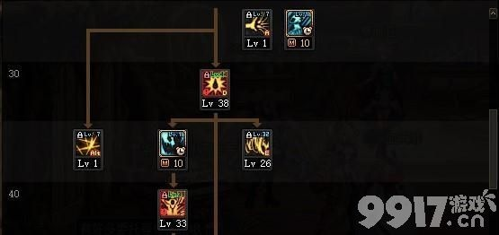 一、85版本魔神刷图环境定位与加点核心逻辑 一、85版本魔神刷图环境定位与加点核心逻辑