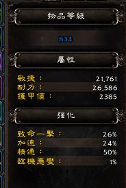 化圣等级背后的隐藏机制,不只是属性点那么简单 化圣等级背后的隐藏机制,不只是属性点那么简单