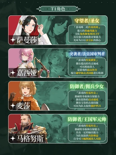 空之家角色入驻全攻略,2026新角色偏好布局与信任等阶速升秘籍 空之家角色入驻全攻略,2026新角色偏好布局与信任等阶速升秘籍