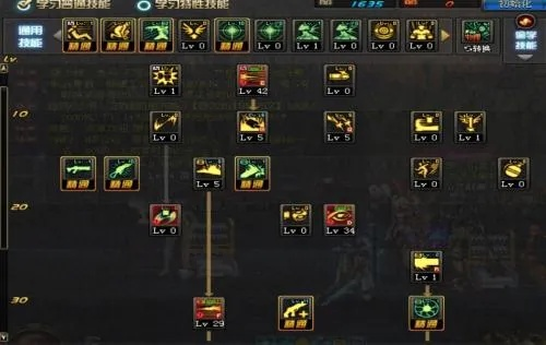 一、大枪加点类型的三大分支