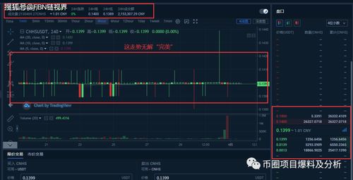 2026年Q1数据，二战空骑兵类型怎么选？市场花园行动实战数据告诉你答案