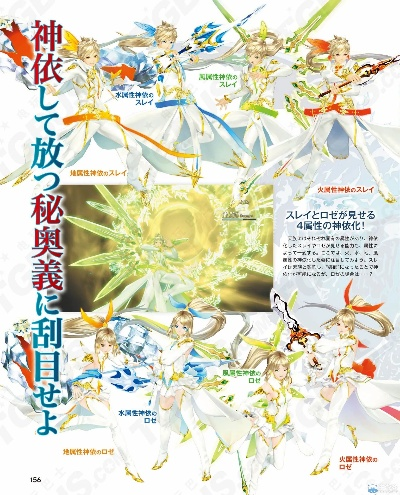 情热传说神依化全解析，2026年终极战斗系统深度拆解与速通实战