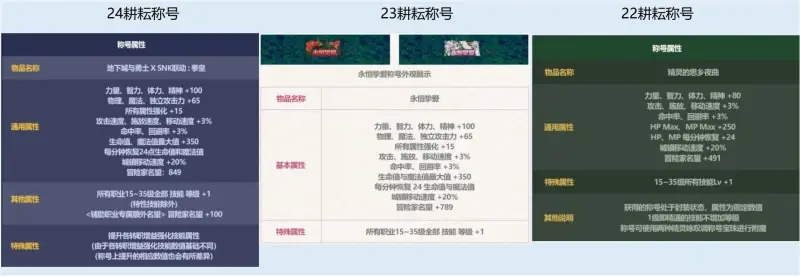 阳炎护手刷取全攻略,3个隐藏机制+最优配装方案2026最新 阳炎护手刷取全攻略,3个隐藏机制+最优配装方案2026最新