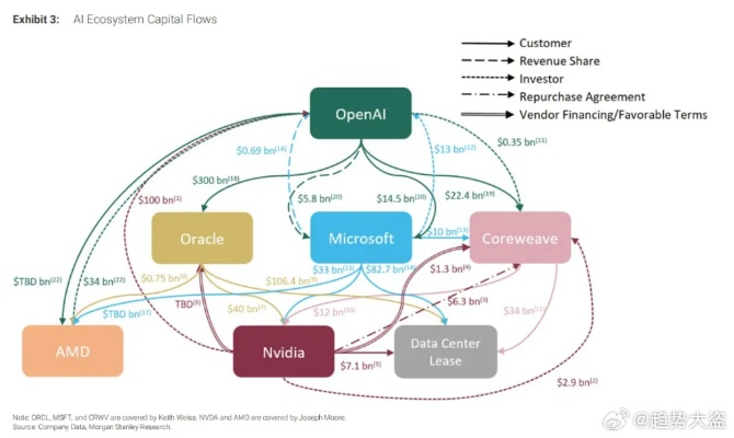 时间牢笼总超时？2026年最新循环机制拆解与速通实战指南