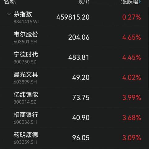 偷删用户相册 美团致歉：承担全部费用和损失