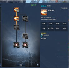 剑灵活力类型搞不懂？2026最新实战策略与避坑指南