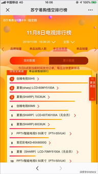 风之集市高价贩卖终极指南，2026年Q1实测数据揭秘，7天赚满100万的隐藏公式
