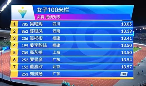 赛事定位，被低估的战略级锦标赛