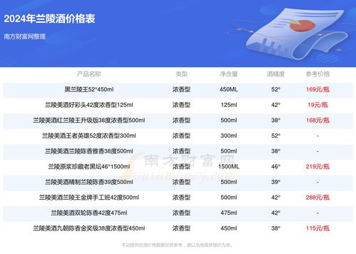2026光遇星芒蝶翼绝版预警，获取成本与实战价值大揭秘