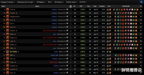 内部数据曝光，3.7版本DPS天花板Build构建与隐藏机制全揭秘
