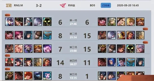 秋日回斗鱼通关率不足20%？3套T0阵容+站位微操全解析