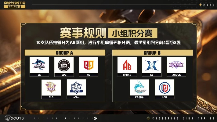 CF风云榜冲榜全攻略,2026赛季枪王排位隐藏分机制与实战技巧大揭秘 CF风云榜冲榜全攻略,2026赛季枪王排位隐藏分机制与实战技巧大揭秘