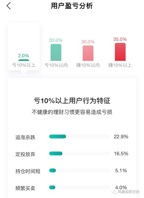 为什么你总抢不到限号测试激活码?2026年Q1激活码发放类型攻防全解码 为什么你总抢不到限号测试激活码?2026年Q1激活码发放类型攻防全解码