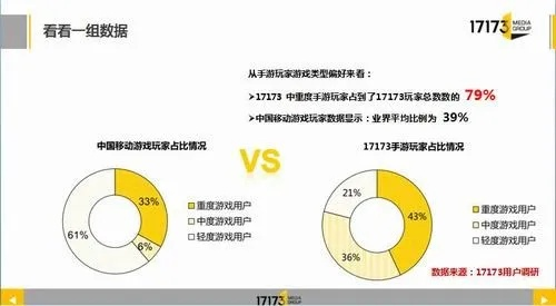 2026年17173发卡中心还能用吗？实测数据揭示领取成功率真相