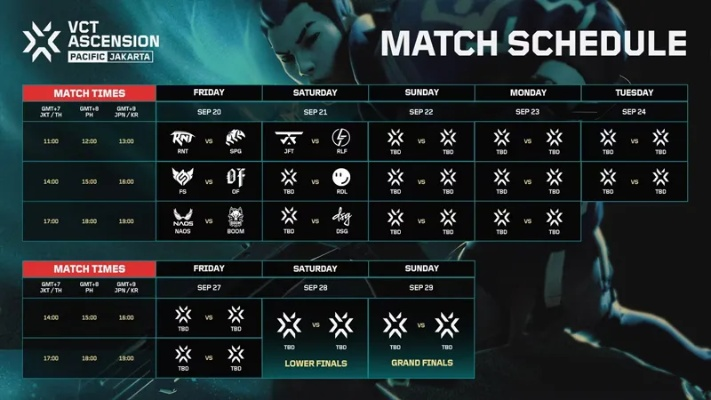 AVA大师赛2026终极晋级指南,从青铜到战神的核心战术拆解 AVA大师赛2026终极晋级指南,从青铜到战神的核心战术拆解