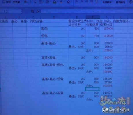 梦幻西游数据计算器隐藏功能曝光，2026年最新伤害公式与属性博弈揭秘
