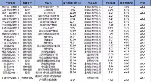 天龙八部漕运全类型揭秘，2026最新跑商路线与避坑指南