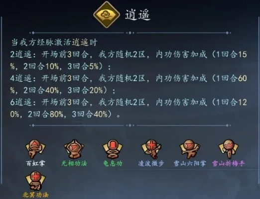 六道ol职业选择终极指南，2026最新门派强度排行与平民玩家养成路线