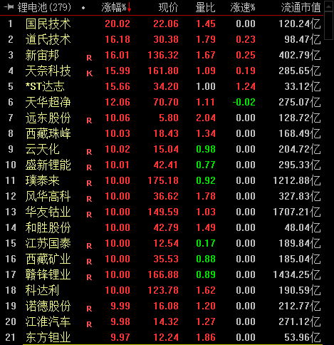 魔兽进行曲创作密码，为什么你的编曲总缺那股史诗味？2026年最新实战拆解