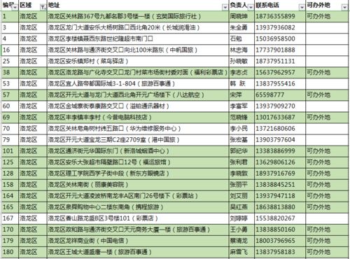 2026年C9还值得玩吗？老玩家实测，这3个核心变化让新玩家狂喜