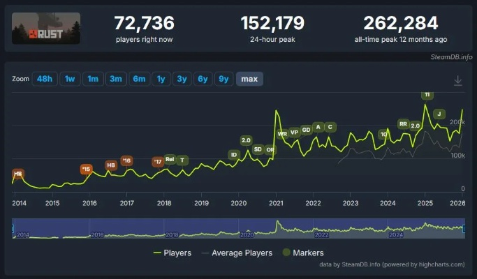 2026年Q1幻想游戏平台终极评测,3大黑马与5个隐藏陷阱 2026年Q1幻想游戏平台终极评测,3大黑马与5个隐藏陷阱