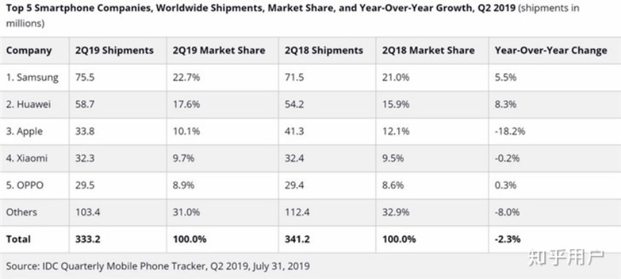 罗技高价低配遭央视网评，傲慢广告引玩家不满