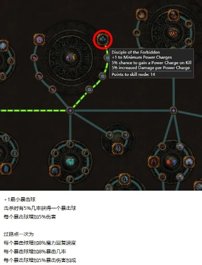 天赋树核心抉择，18/53/0 vs 20/51/0的底层逻辑