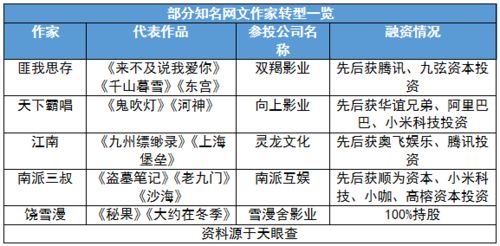 为什么你的温迪鸟群总聚不满？2026最新聚怪机制与双扩散手法全揭秘