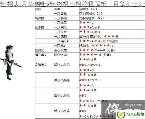 月华剑士1剑质系统终极破解，2026年新手力技极三向选择指南