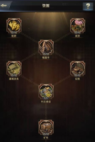 3.7版本原石告急?平民玩家必看的角色培养优先级黑皮书 3.7版本原石告急?平民玩家必看的角色培养优先级黑皮书