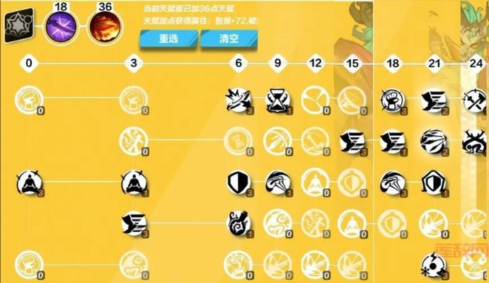 火炬之光合成公式大全，2026赛季暗金装备低成本打造实战指南