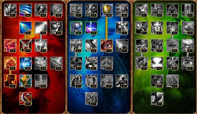 还在瞎点天赋？2026最新盲僧打野天赋加点图与实战场景匹配指南