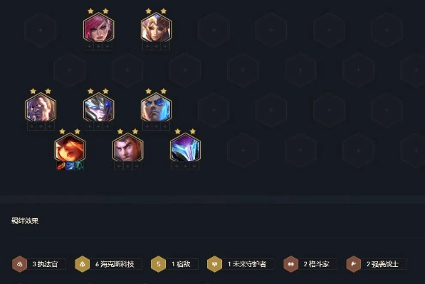 2026云顶S6双城之战还在用老阵容?海克斯版本密码与数据实证上分指南 2026云顶S6双城之战还在用老阵容?海克斯版本密码与数据实证上分指南