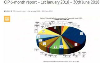 PS5为何身价暴涨？一年涨价30%背后原因解析