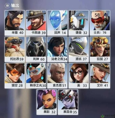 守望先锋2免费模式零氪金生存指南，2026年不花钱解锁全英雄实战路线图