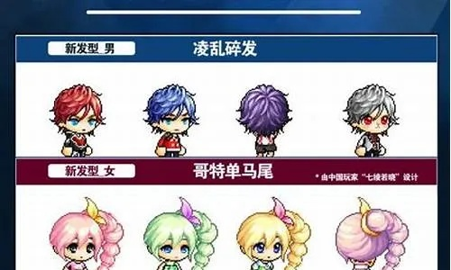 2026冒险岛发型大全，皇家美发券最新图鉴+隐藏款获取攻略（附搭配指南）