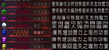 鬼泣3秘籍输入失败？PS2/HD版全平台代码差异与避坑指南