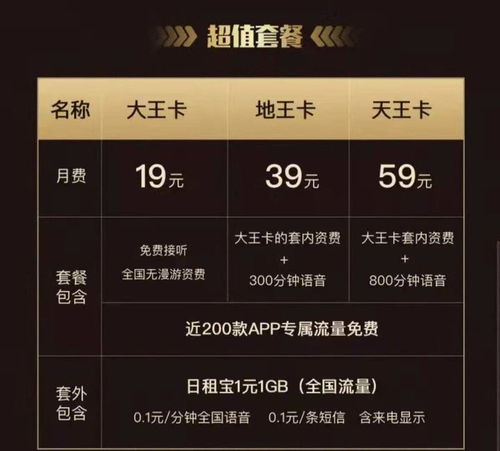 2026年电信私服怎么选？最新开服避坑指南与稳定服务器实测