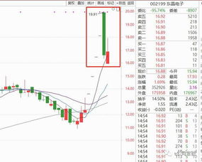 不稳定的奥术水晶暴利内幕，2026最新farm路线与隐藏机制全解析