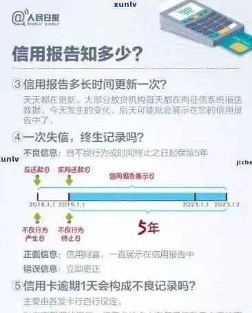技术拆解，临时信用额度如何变成可视余额