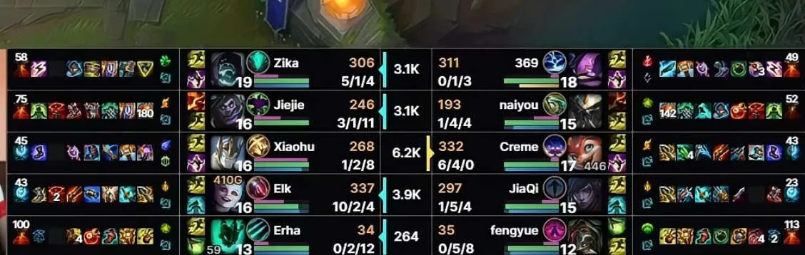 魔月类型终极抉择,2026Q1胜率榜+隐藏机制全曝光 魔月类型终极抉择,2026Q1胜率榜+隐藏机制全曝光