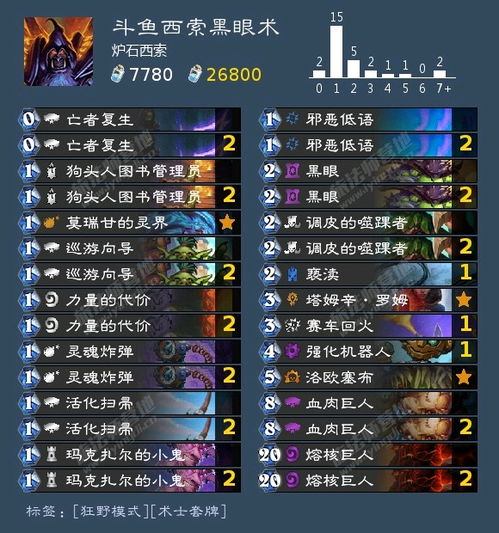 传奇外挂黑产揭秘,透视自瞄内存挂的检测与防范终极指南 传奇外挂黑产揭秘,透视自瞄内存挂的检测与防范终极指南